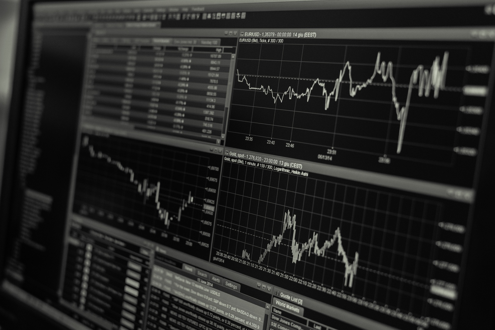 Stock market price charts, representing a Nasdaq-listed preferred stock trading below its $100 stated value