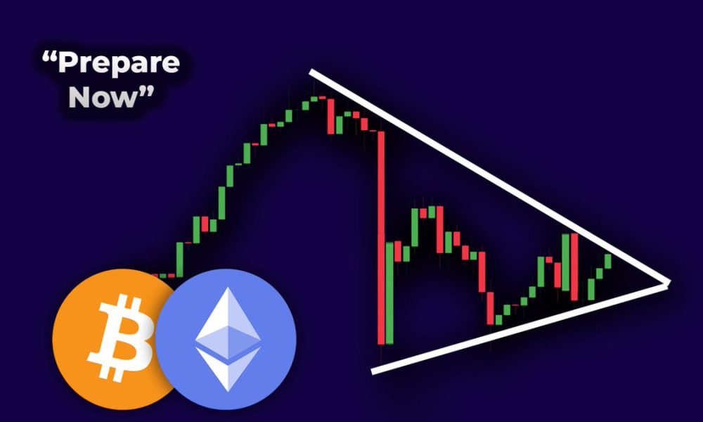Bitcoin Price Consolidation Ahead of Potential Breakout
